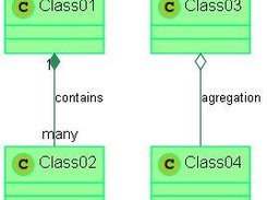 Class diagram (other)