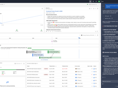 Planview.Me Experience