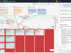 Dependency Visualisation & Management
