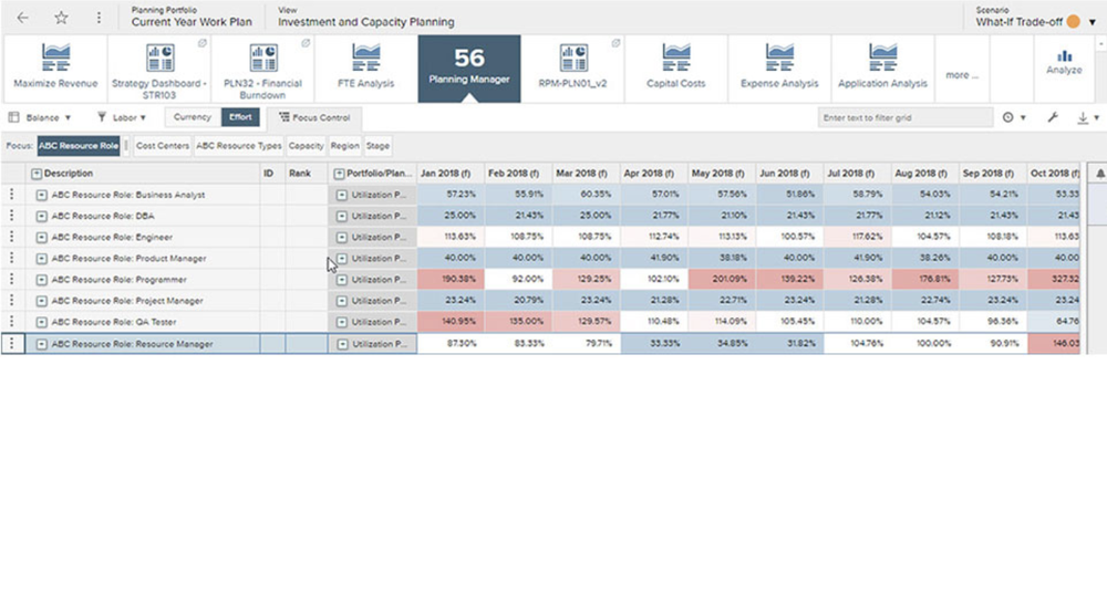 Planview Portfolios Screenshot 1