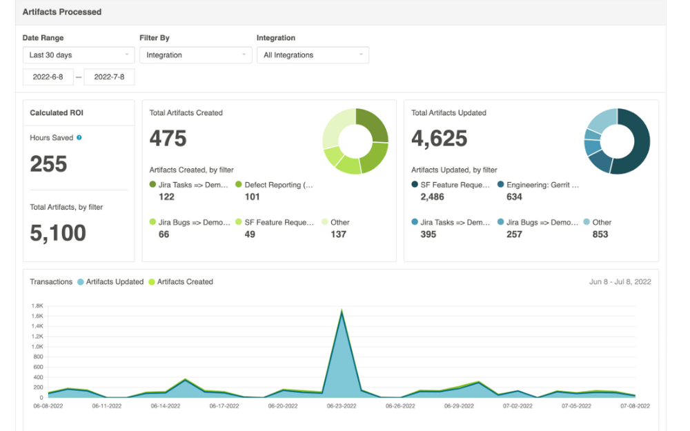 Planview Hub Screenshot 1