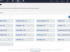 Planview Hub Screenshot 1