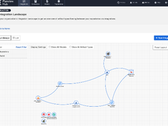 Planview Hub Screenshot 1