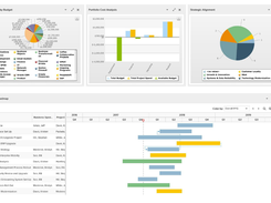 Planview PPM Pro-ProjectDashboardReports