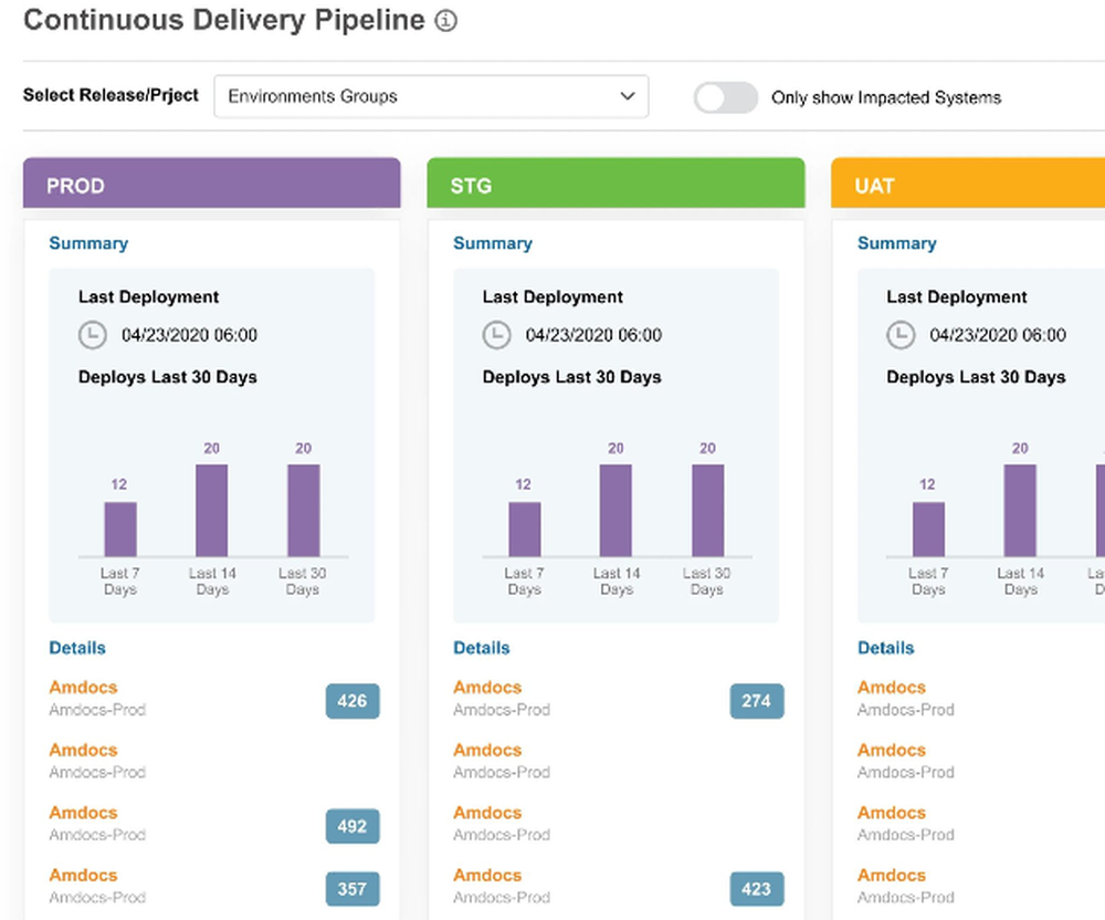 Planview Verify Screenshot 1