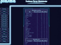 Stastics - best explorer on one one ship and on all together