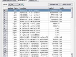 Sample table on SQLite database: Argon photon emission
