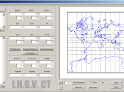 PEM GUI