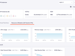 Private Cloud Director Virtual Machines