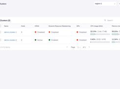 Private Cloud Director Clusters
