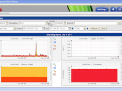 Platypus ISP Billing Screenshot 1