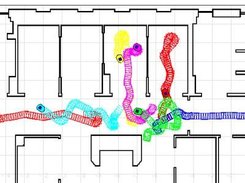 Stage 2D robot simulator (v2.0.0)