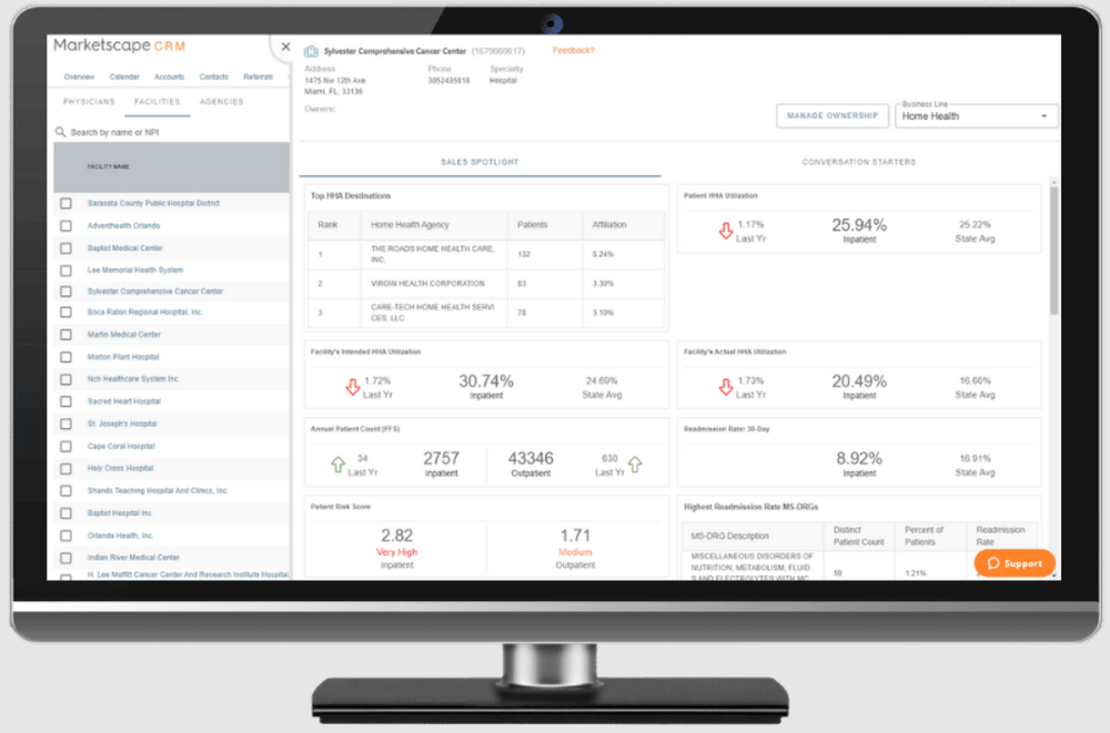 Trella Health CRM Screenshot 1
