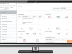 Trella Health CRM Screenshot 1