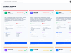 Playwise HQ Dashboard