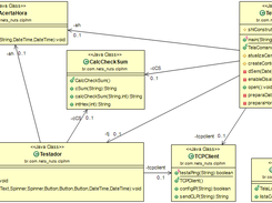 PLC Client
