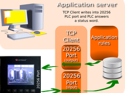 TCP Client