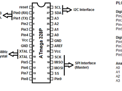 ATmega 328 pinout for the PLCduino