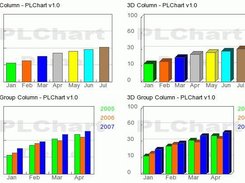 Column and group column charts