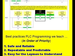 PLC Programming best practices