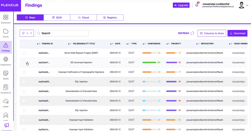 Vulnerability List