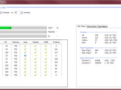 Processing Underway - Max Value Tab displayed