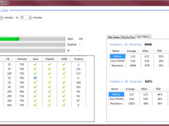  Apex Metrics displayed