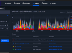 Plixer FlowPro Screenshot 1