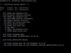 Base Report Example