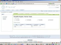 Logged in as Project Leader
