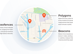 PlotProjects Screenshot 1