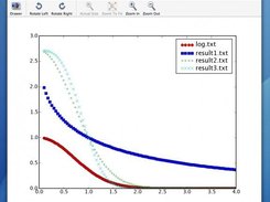 Plotdroppy Screenshot One