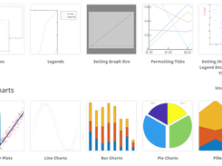 Plotly Graphing Library for MATLAB Screenshot 1
