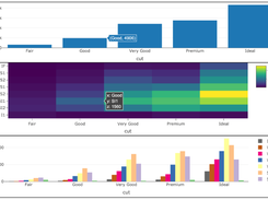 plotly Screenshot 1