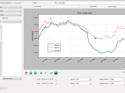 PlotSQLite Screenshot 1