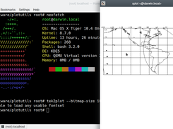 plotutils on MacOS / Darwin
