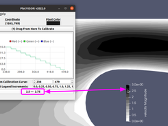 Grayscale Mapping