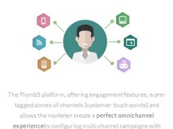 Omni Channel  Engagement