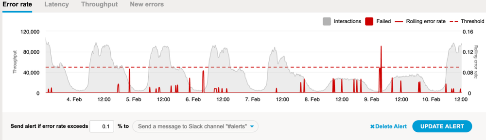 Plumbr Screenshot 1