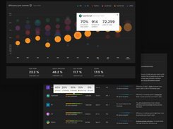 Pluralsight Flow Screenshot 1