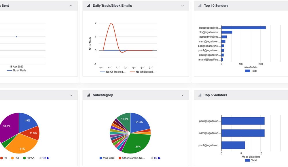 Plurilock AI Cloud DLP Screenshot 1