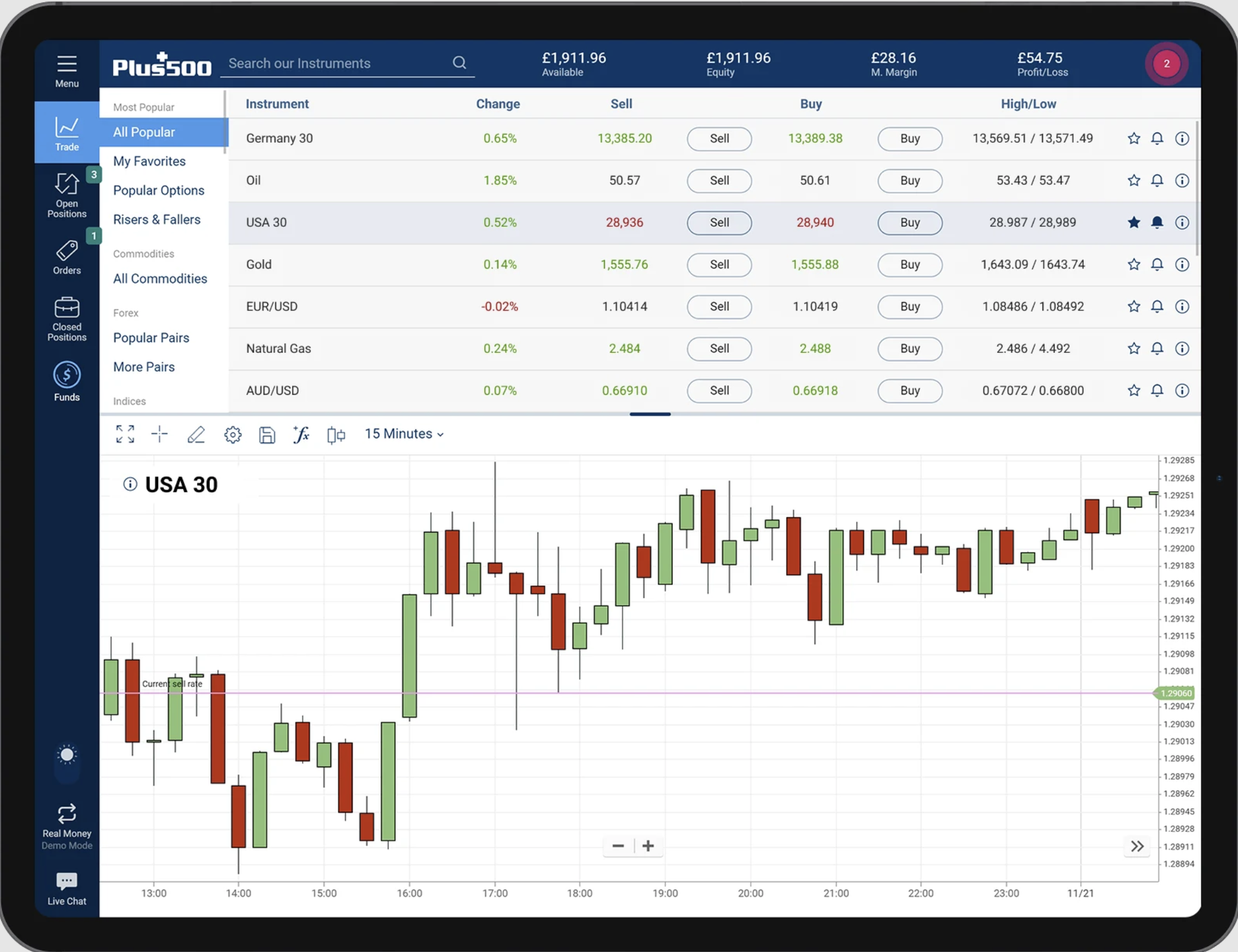 Plus500 vs. Pocket Option Comparison