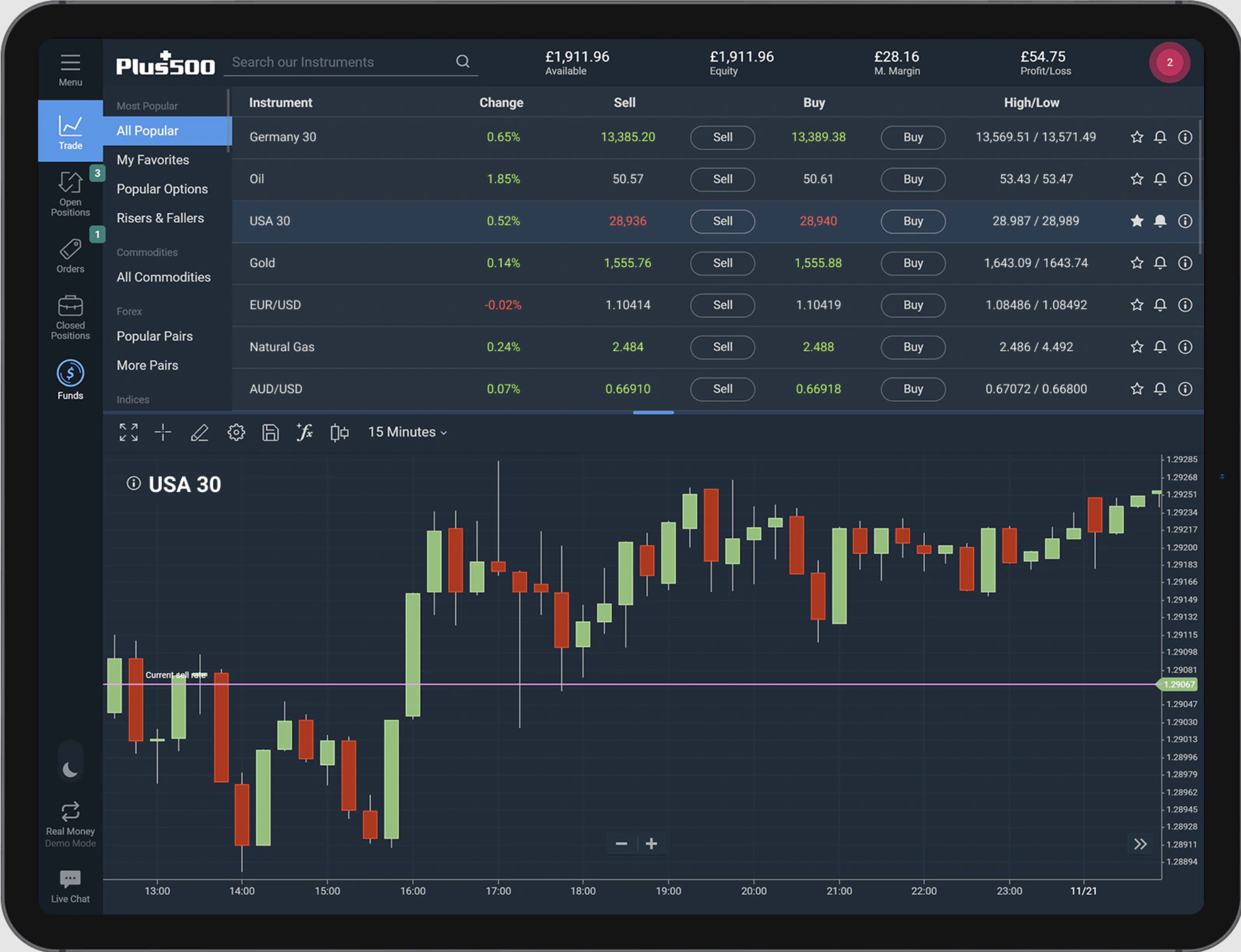 Plus500 Reviews in 2026