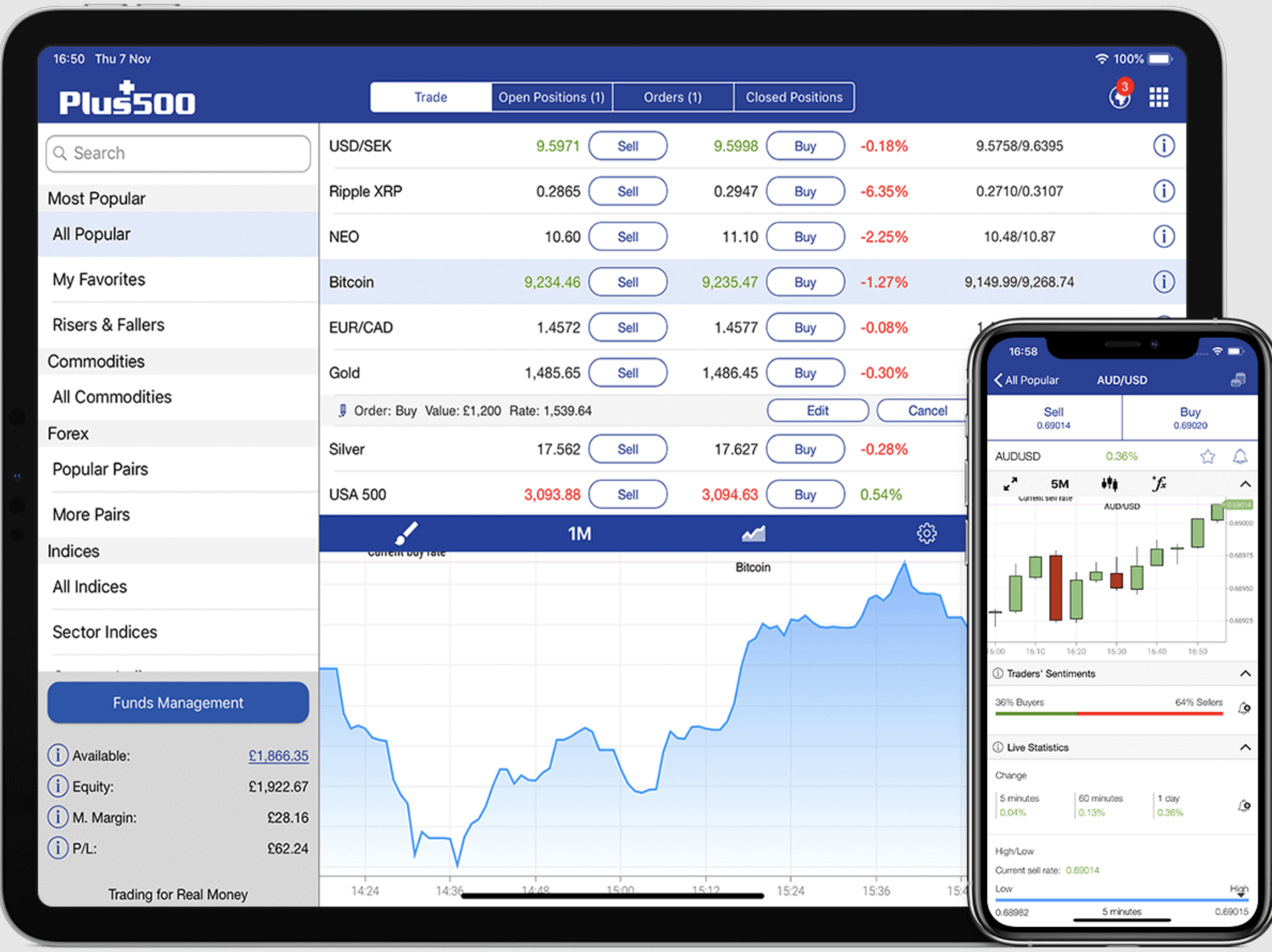 Plus500 Reviews in 2026