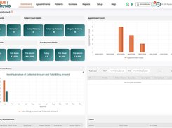 All-in-One Clinic Dashboard