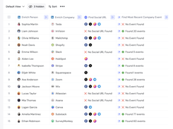 PlusVibe Screenshot 1