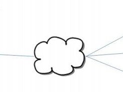 PlanetLab Visualizer - PlanetLab Client relationship