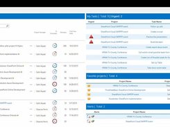 HyperTeam PM Toolbox Screenshot 1