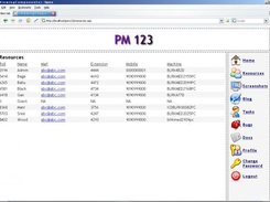Resource list