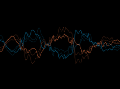 audio visualization no-ui